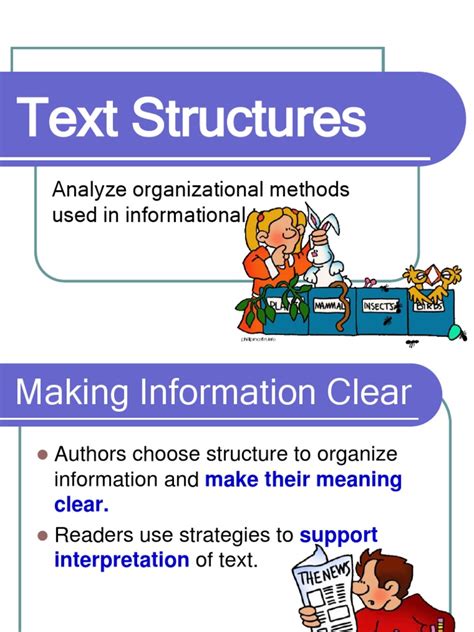 Image result for Text Structure Analysis