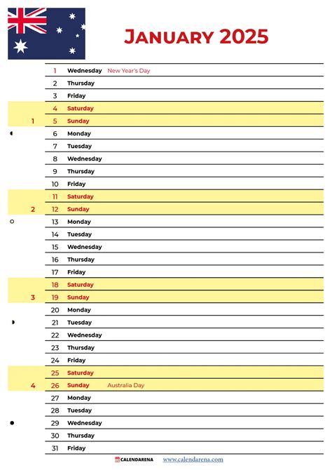 January 2025 Calendar Australia