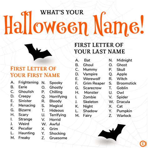 500 ghost names good evil ghosts – Artofit