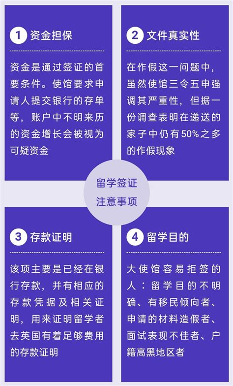 济南十大出国留学办理中介机构排行榜-排名-诚信留学机构