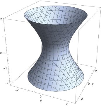 Quadric surfaces