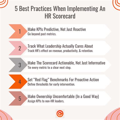 HR Strategy Map Example 的图像结果