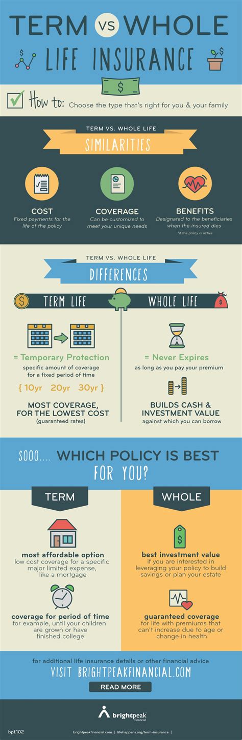 Rebating Definition In Insurance - Insurance Coverage Guide