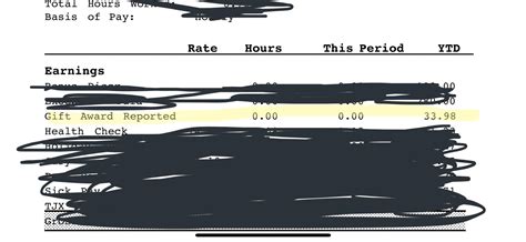 What does gift award reported mean on the paystubs? : r/TjMaxx