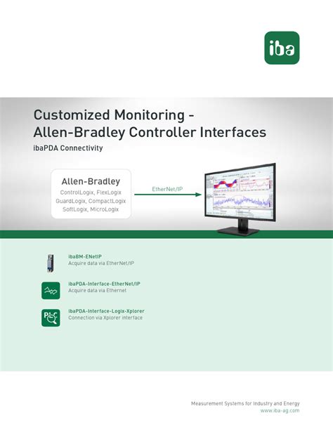 Image result for Using Ibapda