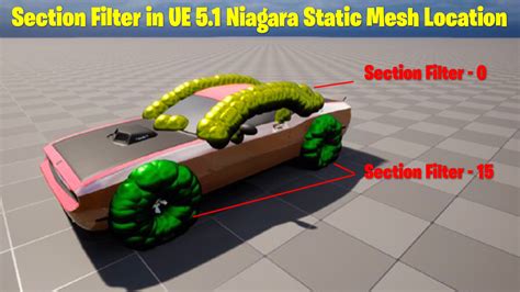 Unreal Engine Niagara Split Mesh 的图像结果