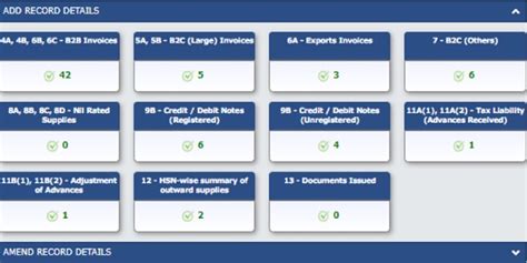 GSTR – 1 Filing – Latest Improvements