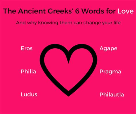 Hip Greece | The Ancient Greeks' 6 Words of Love