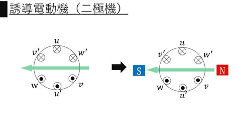 Image result for Math Icon Example