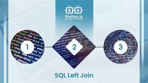 Image result for Left Join SQL