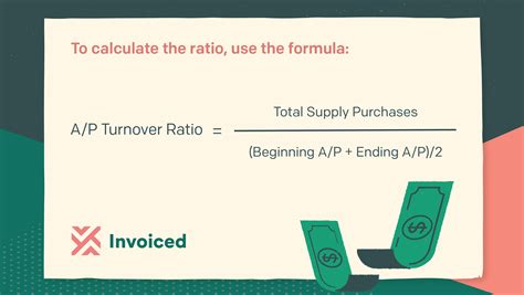 What is the Accounts Payable Turnover Ratio? A Complete Guide