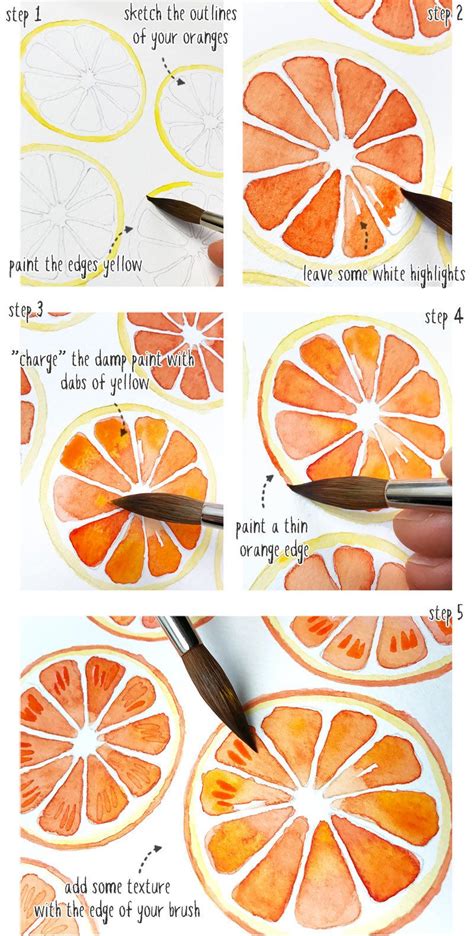 Image result for Oranges Tutorial Painting