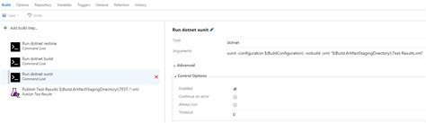 Image result for xUnit Test Cases in .Net Core Example
