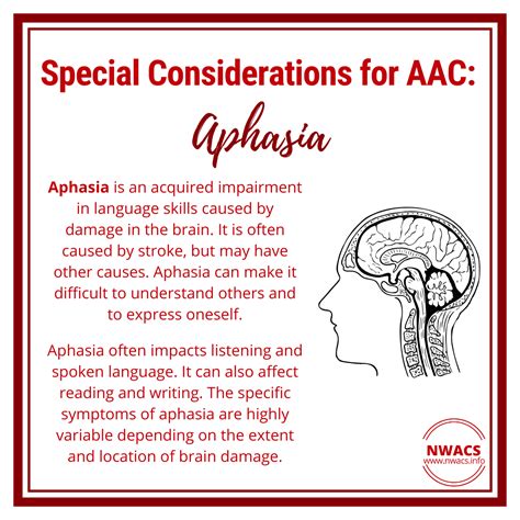 Aphasia Causes Aphasia Communicating Through Barriers | American