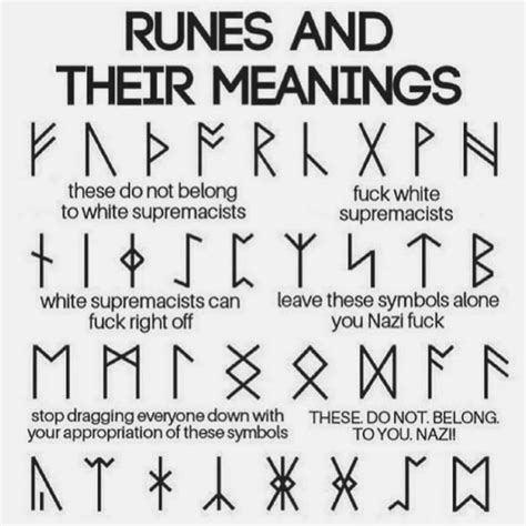 Runes meanings - oiltews
