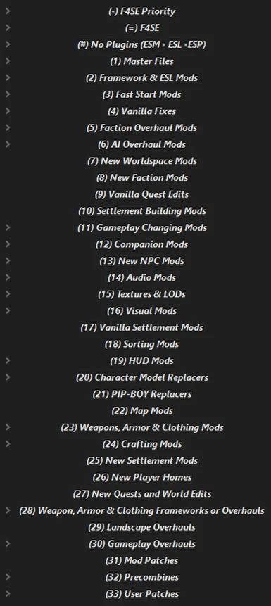 Image result for Fallout 4 Script Extender MO2