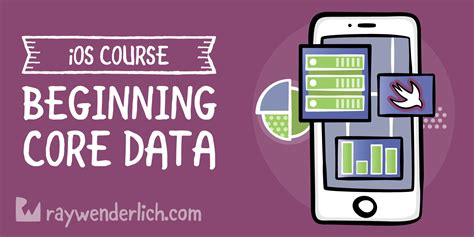 Core Data Introduction 的图像结果