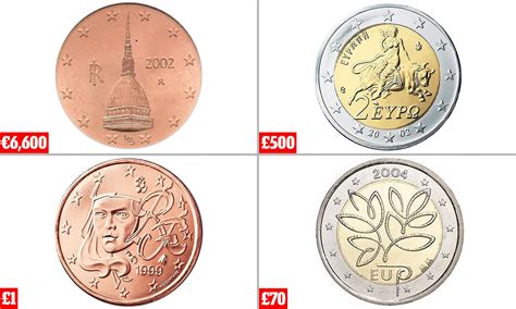 Money Euro Coins