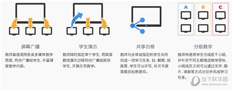 极域电子教室2017豪华版破解版|极域电子教室2017豪华版 免激活码版下载_当下软件园