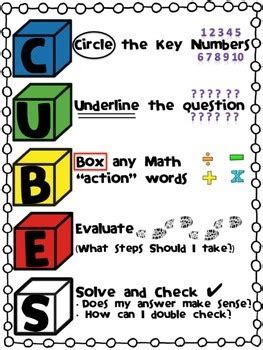 Image result for Cubes for Math Word Problems