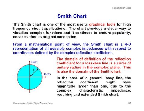 Smith Chart Tutorial PDF 的图像结果