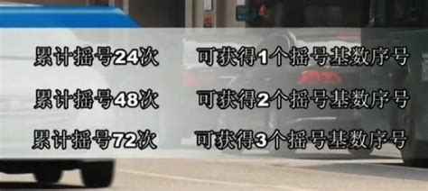 关于《杭州市小客车总量调控以阶梯摇号方式向久摇不中个人配置小客车指标实施办法》的政策解读