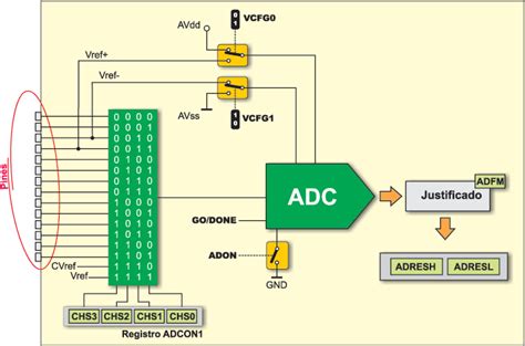Image result for Simple Compound Complex Box