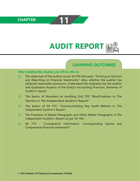 62068 bos50402 cp11 - Ca intermediate auditing - LEARNING OUTCOMES ...