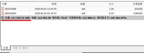 MT4软件使用教程（2），mt4如何入金下单交易-外汇查查（fx220.com）