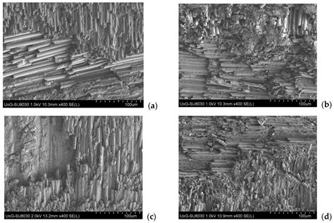 Erosive Wear of Structured Carbon-Fibre-Reinforced Textile Polymer ...