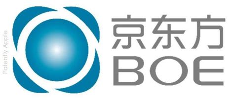 BOE Organization Chart 的图像结果