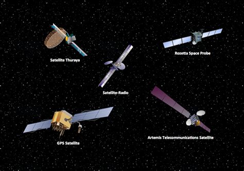 Spacecraft 的图像结果