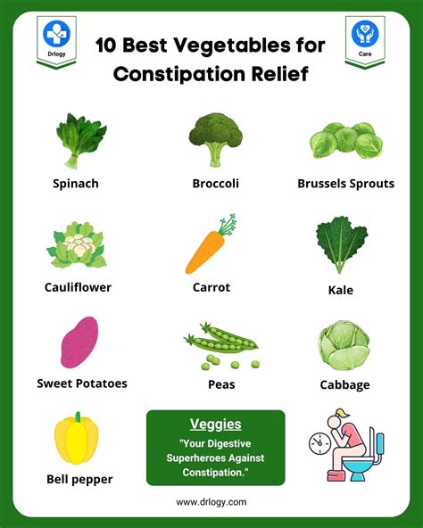 10 Best Vegetables for Constipation Relief: Boost Your Digestion ...
