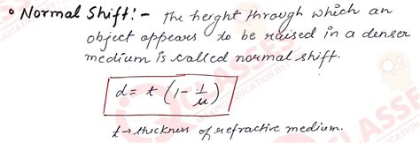 Class 12 ISC Physics Important Notes Chapter Refraction of light at ...