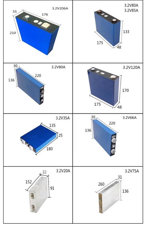 常见锂电池规格,锂电池型号大全,锂电池种类与型号_大山谷图库