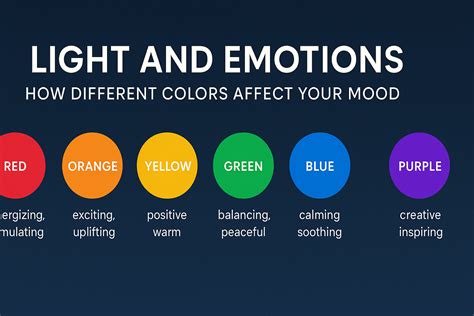 Light and Emotions: How Different Colors Affect Your Mood – Glowrium