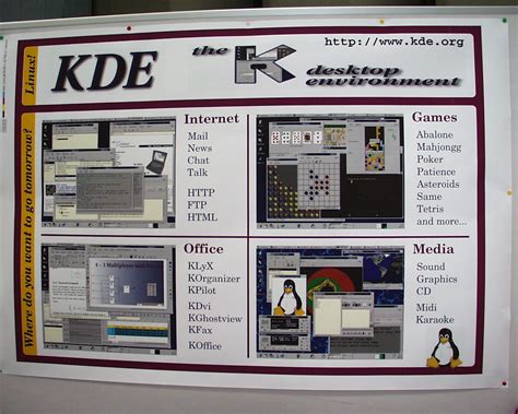 KDE - Experience Freedom!