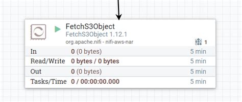 Image result for Nifi REST API Examples GitHub