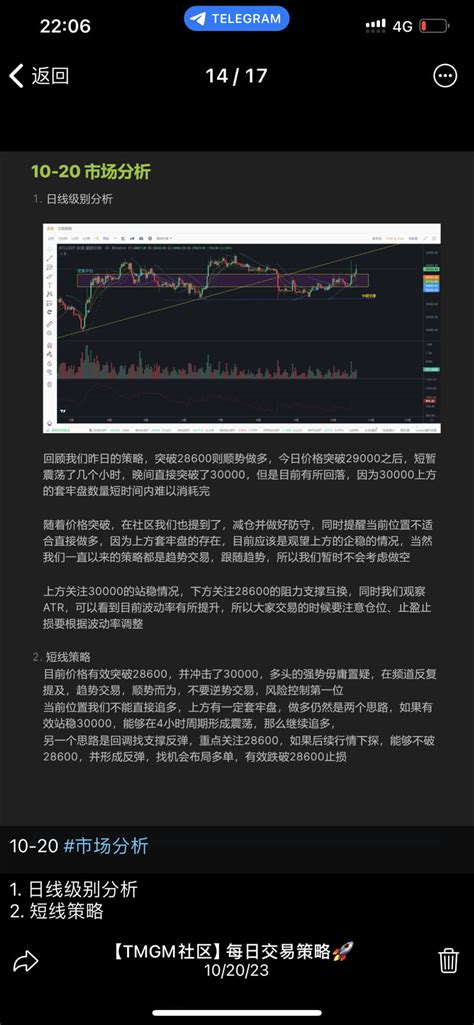 #BTC The weekly level has now returned to an upward trend f | Crypto友良 ...