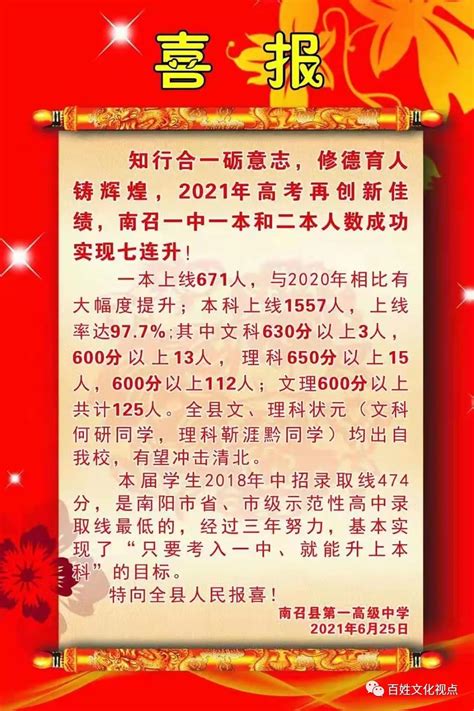 2020万载县株潭中学高考喜报成绩、一本二本上线人数情况,91中考网