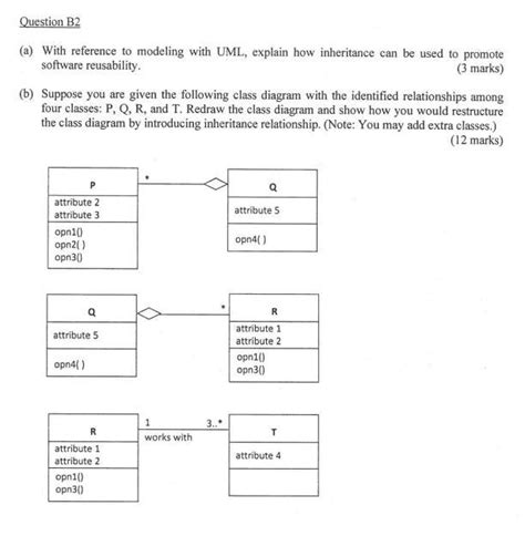 Image result for Java Programming Questions Naveen