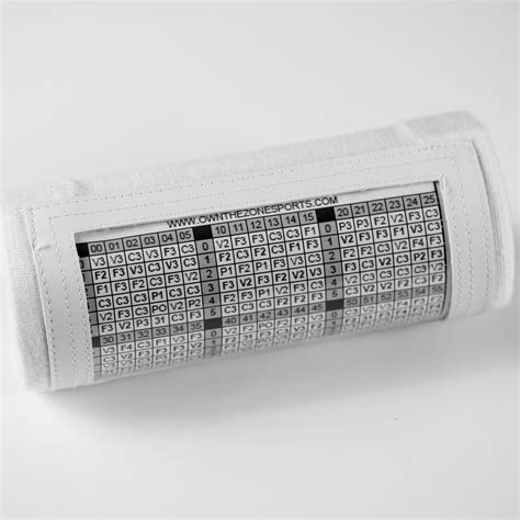 Own The Zone Sports | Wristbands - Baseball & Softball Wristband Sign ...