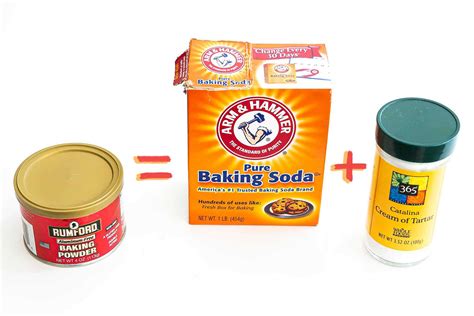 The Difference Between Baking Soda and Baking Powder