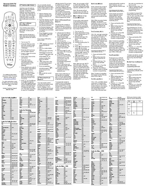 Image result for Universal Remote Control