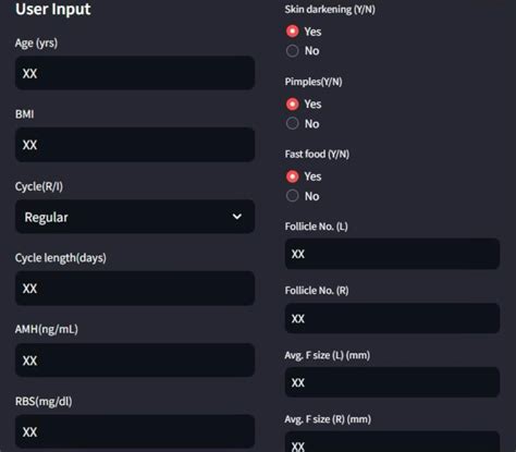 Pcos Detection System Block Diagram Deep Learning Supervised Machine Learning 的图像结果