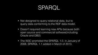 SPARQL 的图像结果