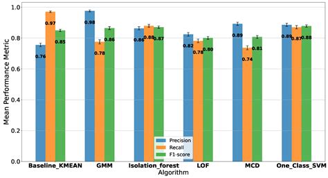 Cross-Layer Federated Learning for Lightweight IoT Intrusion Detection ...