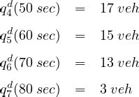Traffic Progression Models