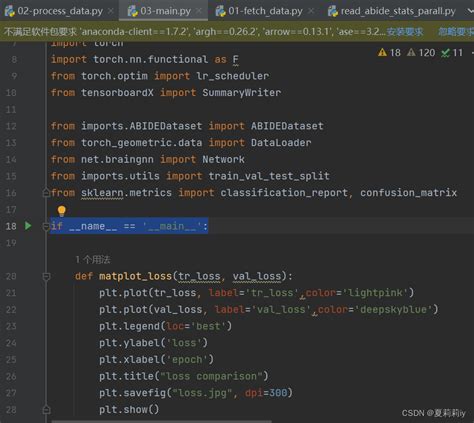 PyBrain Tutorial 的图像结果