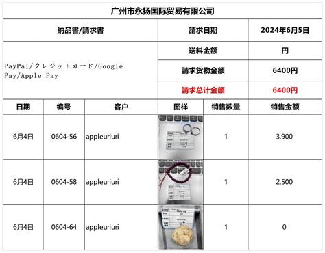 appleuriuri – lky.Store